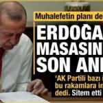Erdoğan'ın masasındaki son anket! Muhalefetin planı deşifre oldu