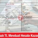 Kur korumalı vadeli hesabın kazanç miktarı açıklandı!