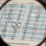 Kazakistan'da bazı alanlarda Rusça zorunluluğu kaldırıldı