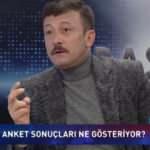 Hamza Dağ'dan bomba açıklamalar! CHP'nin anket oyununu deşifre edip sonuçları açıkladı...
