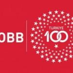 Türkiye'nin en hızlı büyüyen 100 şirketi belli oluyor