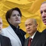 Cumhurbaşkanlığı için Optimar'ın son seçim anketinde çok çarpıcı sonuçlar