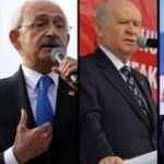 Optimar'ın son seçim anketinde çarpıcı sonuçlar! Durdurulamaz yükseliş