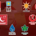 2023 seçimleri ile ilgili çarpıcı anket sonuçları: Yeni kurulan partiler baraj altında kaldı