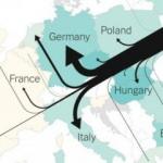 Bulgaristan'dan AB'ye Rusya ve petrol resti