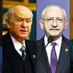 Son se&ccedil;im anketi a&ccedil;ıklandı: İşte Cumhur ve Millet İttifakı ile partilerin oy oranları