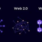 Web 1.0, Web 2.0 ve Web 3.0 nedir? Web 3.0 ile neler değişecek?