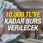 Başarılı olan &ouml;ğrencilere 10 bin TL'ye kadar burs fırsatı: Hangi &uuml;niversiteler burs veriyor?
