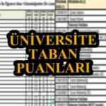 YKS taban puanları 2022 (üniversite) 2 ve 4 yıllık bölümlerin başarı sıralamaları ve kontenjanları…