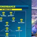 Fenerbahçe 3-0'dan geri döndü! FB TV spikerleri çılgına döndü