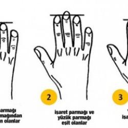 Parmak uzunluğu kişilik testi: Parmak uzunluğunuz karakterinizi etkiliyor!