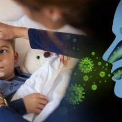 Strep A nedir, belirtileri nelerdir? Strep a nasıl bulaşır?