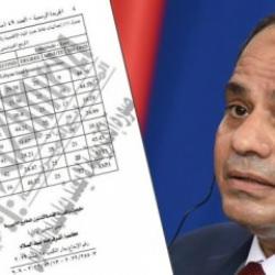 Mısır'dan Doğu Akdeniz'de tehlikeli hamle... Sisi, skandal kararı imzaladı!