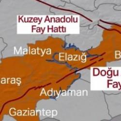 Doğu Anadolu fay hattında olan depremler! Doğu Anadolu fay hattı üzerinde oluşan depremler