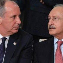 CHP'den Muharrem İnce'ye hakaret ve tehdit! 'Adaylıktan çekil' dayatmasına tepki yağdı