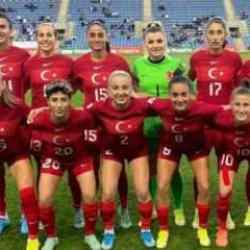 A Milli Kadın Futbol Takımı'nın, Uluslar Ligi'ndeki rakipleri belli oldu