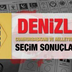 Denizli seçim sonuçları 2023! AK Parti, CHP, MHP, İYİ Parti, TİP ve Yeşil Sol Parti oy oranları
