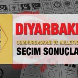 Diyarbakır seçim sonuçları açıklandı! AK Parti, CHP, MHP, İYİ Parti, TİP ve Yeşil Sol Parti oy oranları