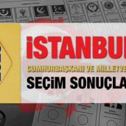 İstanbul seçim sonuçları açıklandı! AK Parti, CHP, MHP, İYİ Parti, TİP ve Yeşil Sol Parti oy oranları