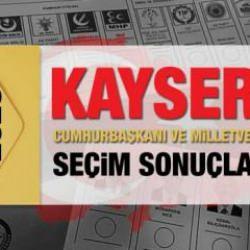 Kayseri se&ccedil;im sonu&ccedil;ları a&ccedil;ıklandı! AK Parti, CHP, MHP, İYİ Parti, TİP ve Yeşil Sol Parti oy oranları