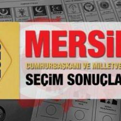 Mersin seçim sonuçları açıklandı! AK Parti, CHP, MHP, İYİ Parti, TİP ve Yeşil Sol Parti oy oranları...