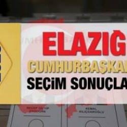Elazığ se&ccedil;im sonu&ccedil;ları a&ccedil;ıklandı! Deprem b&ouml;lgesinde Erdoğan'ın ve Kılı&ccedil;daroğlu'nun oyları...