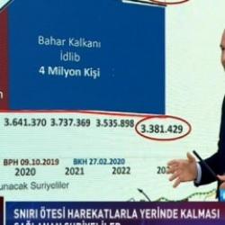 Son Dakika... Bakan Soylu tek tek a&ccedil;ıkladı: 500 bin kişiyi &uuml;lkesine g&ouml;nderdik!