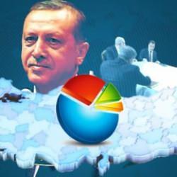 Seçim sonrası ilk siyasi anket: Geleceğe umut, Erdoğan'a güven, Kılıçdaroğlu'na bay bay