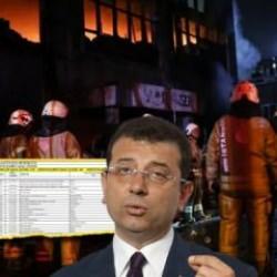 İmamoğlu itfaiyeyi de arızaya çıkardı! Araçların 4’te 1’i serviste yatmış