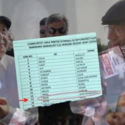 CHP'de delege savaşları: İmamoğlu'nun eşi bile listede! Kılıçdaroğlu ne durumda?