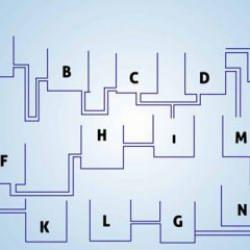 Mantığınızı test edin #2: İlk önce hangi kabın dolacağını 40 saniye içerisinde bulabilir misin?