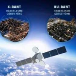 ASELSAN ile TÜRKSAT arasında işbirliği: "10 ülkeden biri olacağız!"