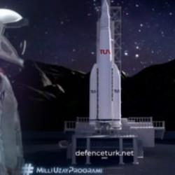 Türkiye Ay'a gidiyor: Yolculuk için tarih belli oldu!