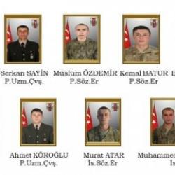 Azerbaycan'dan Türkiye'ye taziye mesajı