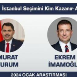 İstanbul seçimlerini kim kazanır? Son anket sonuçları çıktı