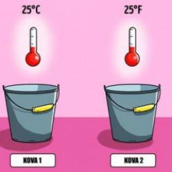 Beyninizi yakacak madeni para testi: Aynı yükseklikten atılan iki madeni paradan hangisi kovanın dibine ulaşır?