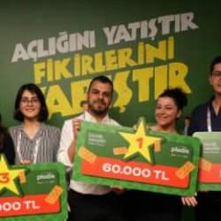 bizz@kampüs’te 1002 takım  Ülker Çizi için yarıştı