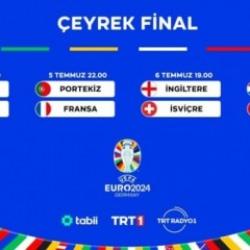 EURO 2024’te çeyrek final maçları yine TRT'de olacak 
