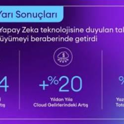 Yapay zeka teknolojisi IFS'de çift haneli büyüme sağladı!