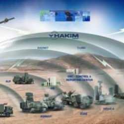 "Çelik Kubbe" Yunan basınında