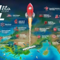 TEKNOFEST Teknoloji Yarışmalarına Antalya Ev Sahipliği Yapacak