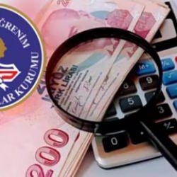 KYK burs/kredi ne kadar, kaç TL 2024-25? KYK burs başvurusu nereden, nasıl yapılır?