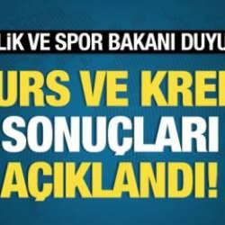 Burs ve Öğrenim Kredisi başvuru sonuçları açıklandı!