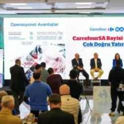 CarrefourSA Bayilik Buluşmaları Antalya ile Devam Ediyor