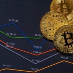 Kripto para borsalarına erişim engeli