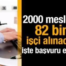 İŞKUR duyurdu: 2000 meslekte 82 bin işçi alınacak