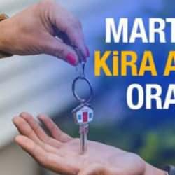 MART AYI KİRA ARTIŞ ORANI 2025! Kira artış oranı (TÜFE) hesaplama