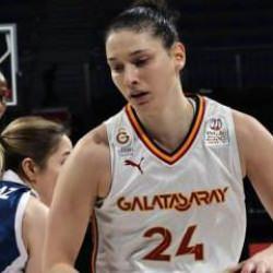 Galatasaray, Rytas Vilnius'u ağırlayacak