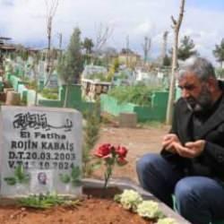 Rojin Kabaiş'in doğum g&uuml;n&uuml;! Babasından y&uuml;rek yakan s&ouml;zler