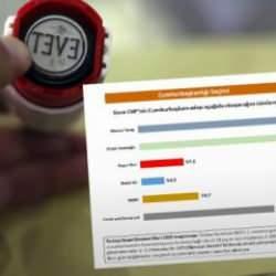 Asal Araştırma'nın son cumhurbaşkanlığı seçimi anketinde çarpıcı rakamlar